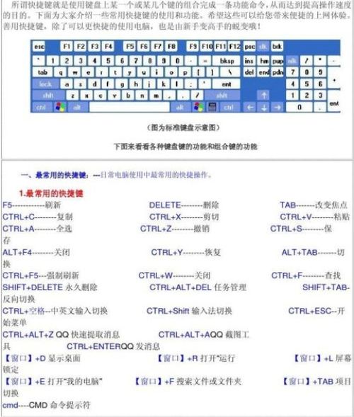 想知道网页刷新的快捷键是什么？一秒钟告诉你答案！ 1