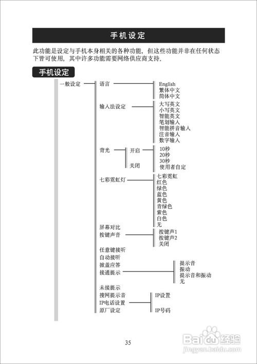 迪比特5688手机详尽指南：解锁第6章精彩功能 2