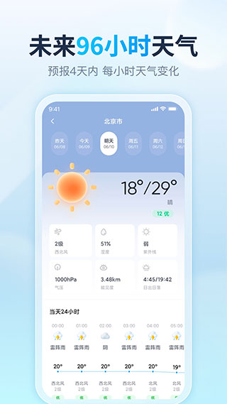 天天天气app