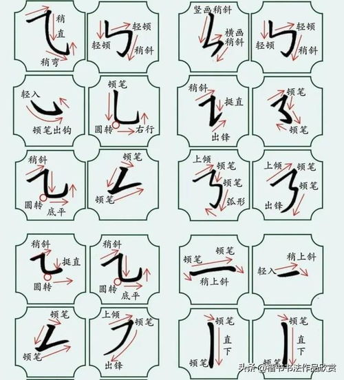 规范笔顺教程：精准掌握汉字书写顺序 3