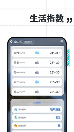 古今好天气app