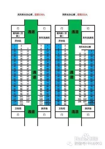 全面解析：火车座位布局一览，轻松选座出行无忧 1