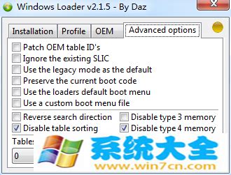 Win7激活指南：利用Windows7 Loader工具 1