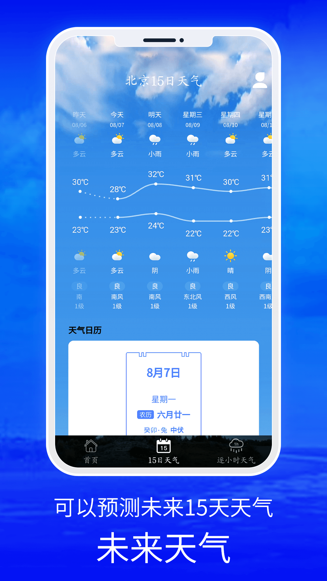 黄历天气2024最新版