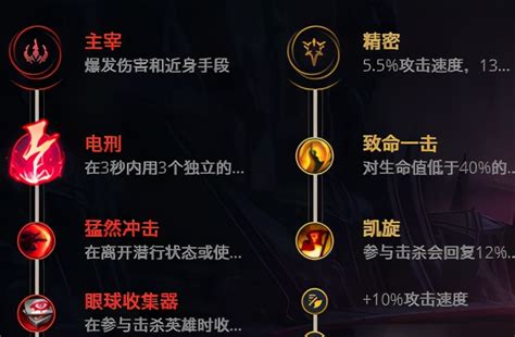 S5英雄联盟：德玛西亚之翼ADC最强天赋符文配置指南 2