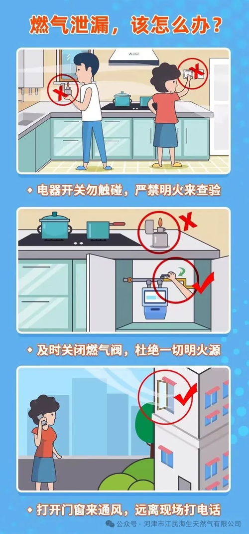 应对燃气泄漏的有效措施 4