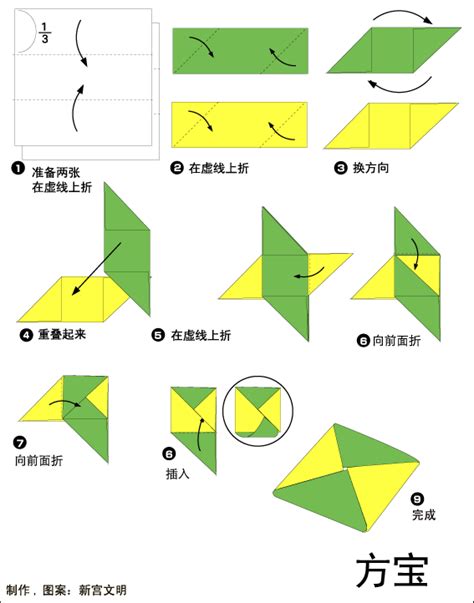 轻松学会！元宝（方宝）的折叠技巧（一） 4