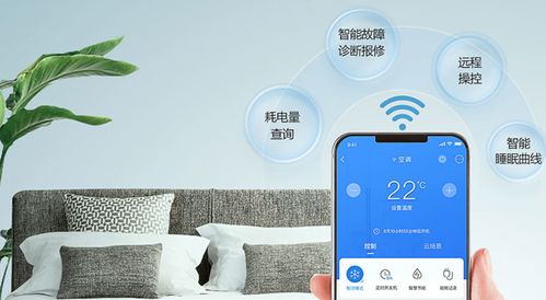 手机遥控空调，轻松操作指南 1