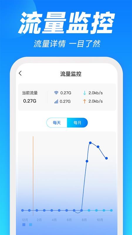 WiFi万能一键增强大师
