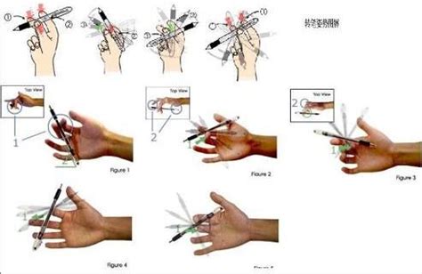 转笔新手必看：超简易图解入门教程 2