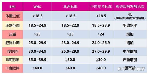 0.73公斤转换为克的方法 2