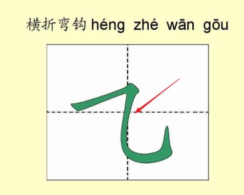 风字笔画解析：横斜钩还是横折弯钩？ 3