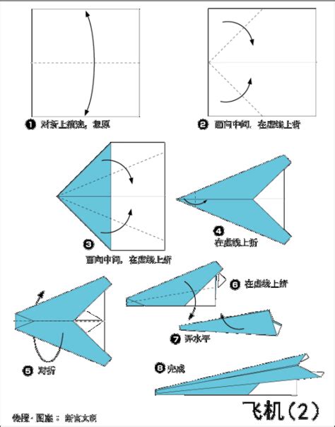 轻松学会！折纸飞机的详细步骤 1