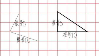 根号2的计算结果及求解方法 1