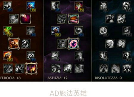 英雄联盟S6赛季LOL AP坦克英雄天赋怎么加点？ 1