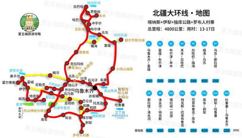 新疆绝美自驾：探索经典线路之旅 1