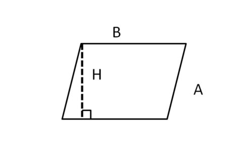 平行四边形面积计算的绝妙方法 2
