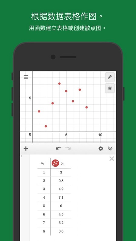 Desmos