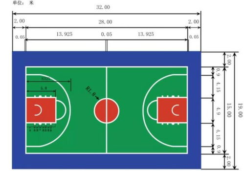 揭秘！标准篮球场尺寸与面积全知道，你打篮球的场地达标了吗？ 2