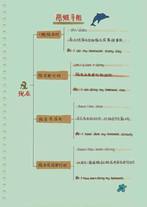 如何掌握并灵活运用英语单词'optimism'及其多种形态？ 3