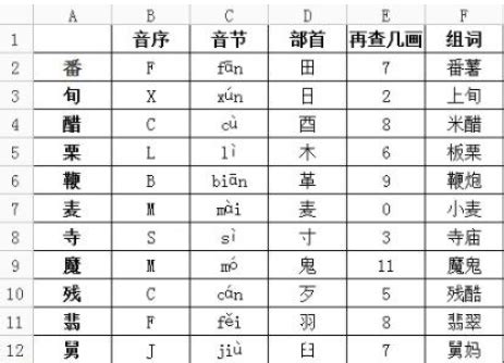 揭秘音序与音节：你不可不知的音乐与语言基础奥秘 1