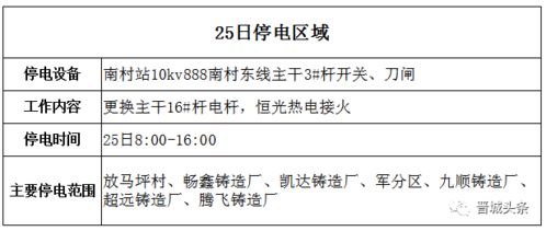 清早拼音的正确发音 3