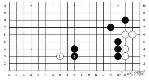 围棋基础下法全解 1