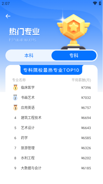 研招网app