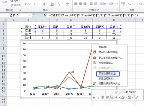 Excel制作折线图的详细步骤 4