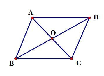 揭秘：平行四边形的真正定义是什么？ 1