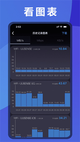网速测速在线测速