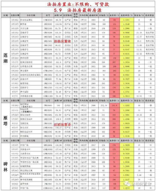 揭秘！中国移动话费使用详情及往月账单一键查询方法 2