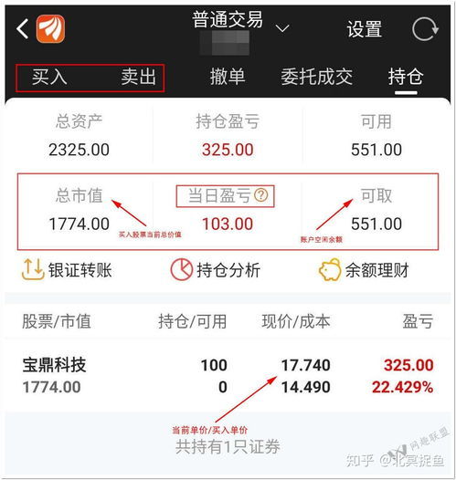 如何高效申请股票开户 1