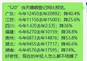 钻石相关词汇集锦 1