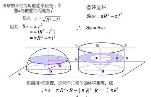 揭秘球体体积的神奇计算方法：轻松掌握，让数学不再枯燥！ 2