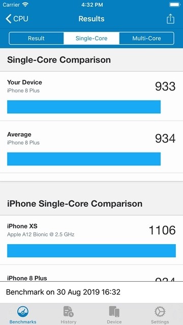 Geekbench 5