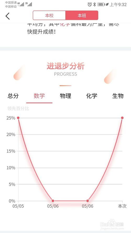 七天学堂快速查分指南 1