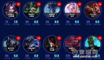 2018年3月19日揭秘：英雄联盟LOL 1折购英雄皮肤攻略！ 3