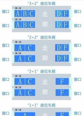 如何理解并查看火车座位分布的常见问题解答 3