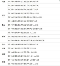 路政、运政、公路局都归属哪个部门？是何种性质的编制？ 3