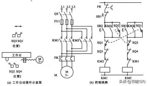 单相电机接线方法图解怎么看？ 3