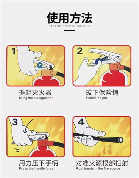 掌握灭火器正确使用技巧，关键时刻化险为夷 1