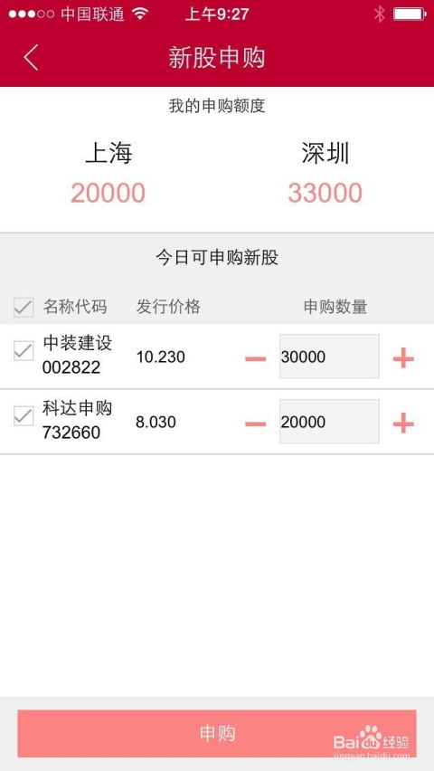新手必看：轻松掌握申购新股技巧 2