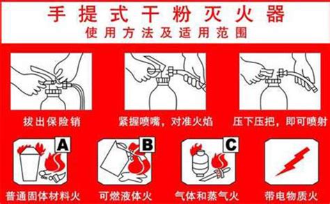 掌握干粉灭火器正确使用技巧，关键时刻能救命！ 1