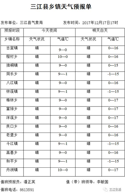 如何查询并获取近15天的详细天气预报及语音播报方法？ 2