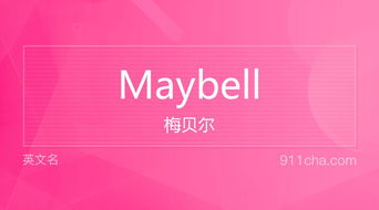 揭秘'maybe'的真正含义，你不可不知的英语表达技巧！ 2