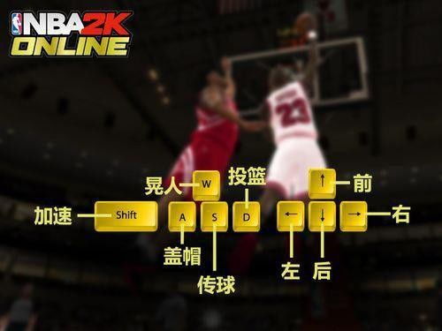 揭秘NBA2KOL：掌握这些个人技巧，让你在球场上大放异彩！ 3