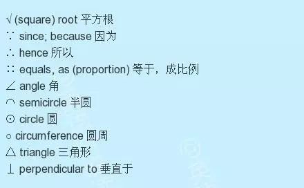 如何将'简单的英文怎么说'翻译成英文的常见提问方式 1