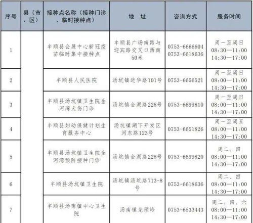 多种英语表达，邀你共享美食盛宴 1