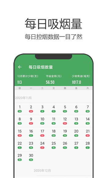 戒烟军团(科学戒烟) 